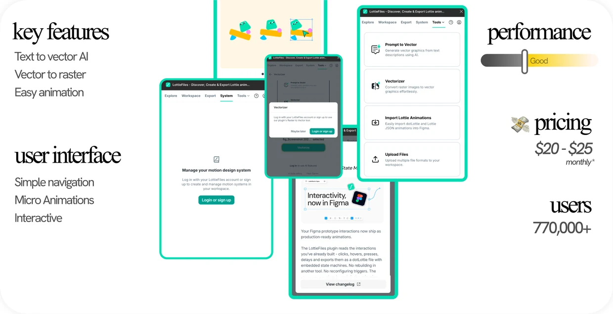 Lottiefiles teardown: key features, user interface, performance, pricing and user count