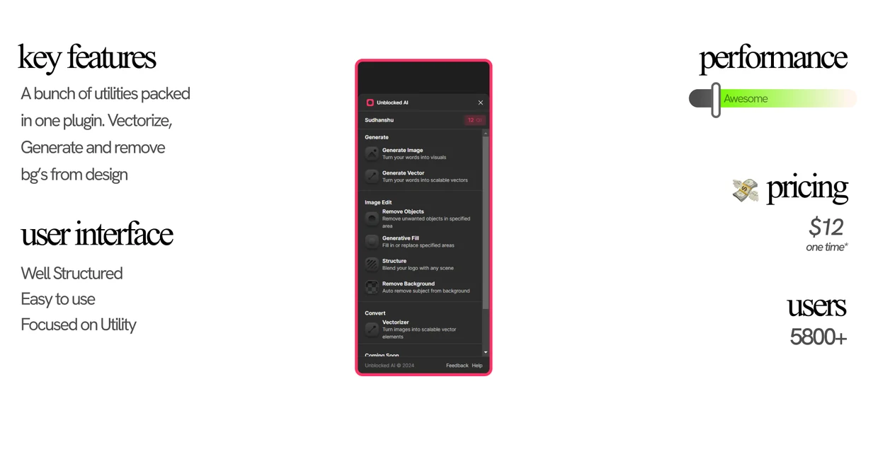 Unblocked AI teardown: key features, user interface, performance, pricing and user count