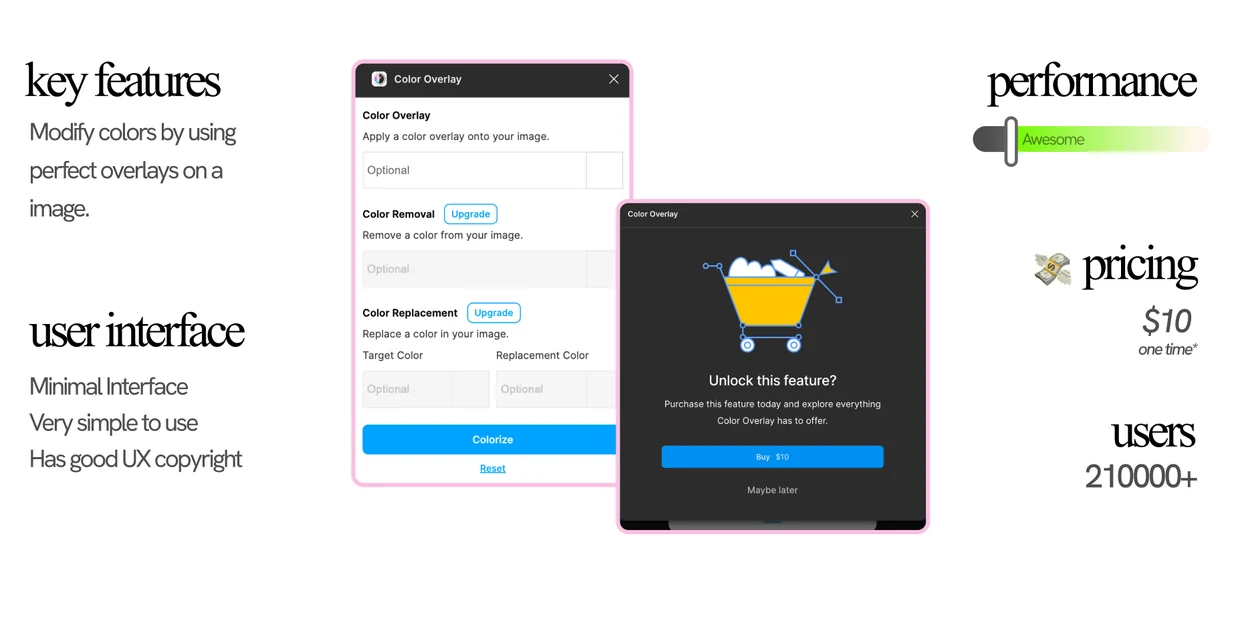 Color Overlay teardown: key features, user interface, performance, pricing and user count